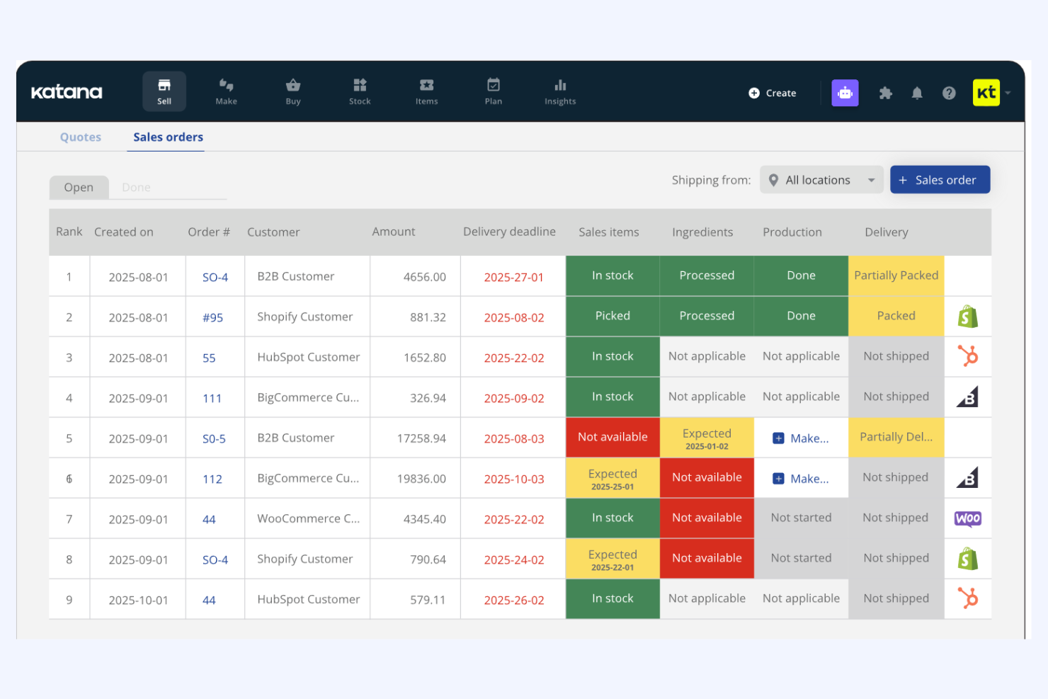 Katana Cloud Inventory screenshot - 18 alternative a Cin7 selezionate per il 2026