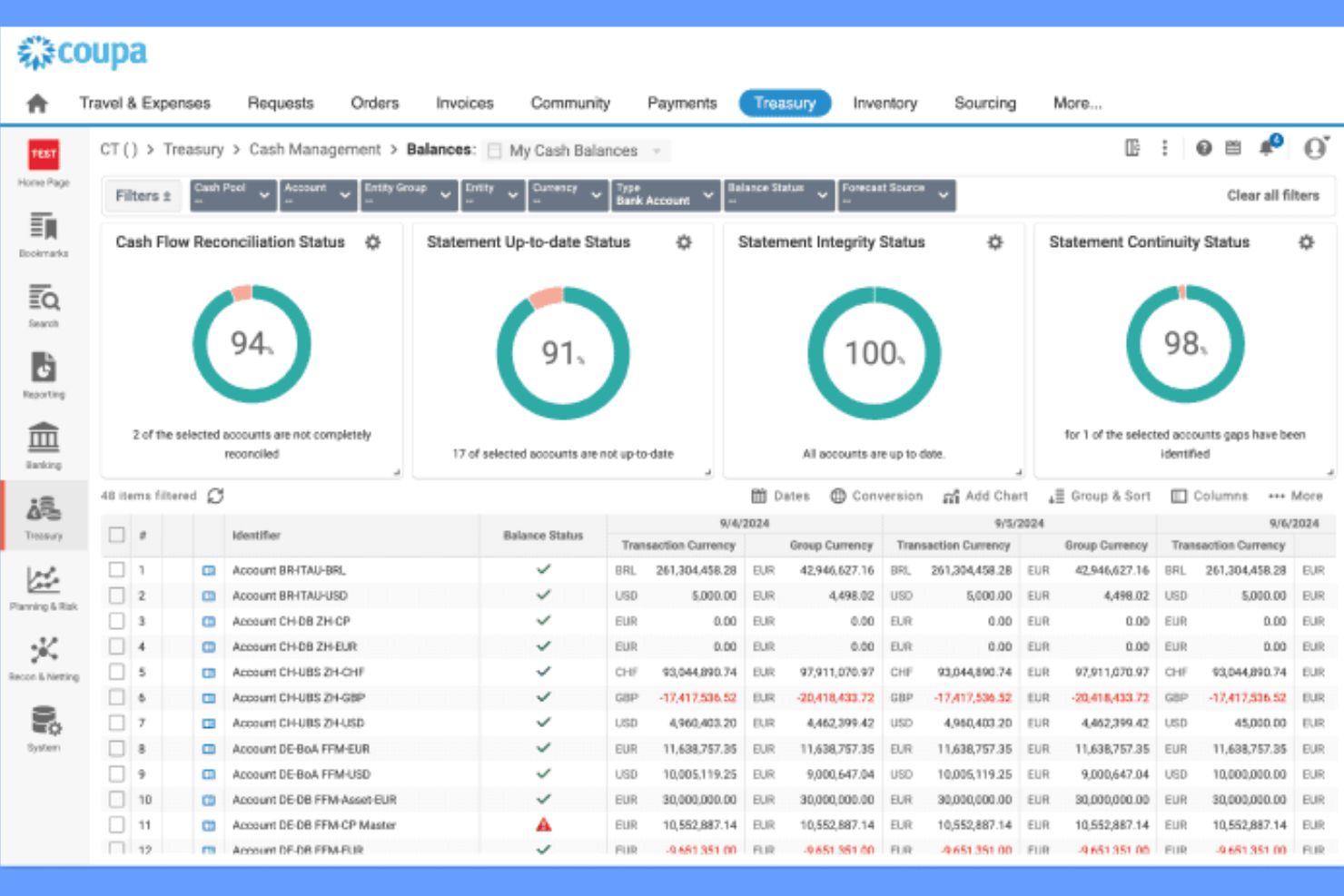 Coupa Treasury &amp; Cash Management screenshot - 10 soluzioni software per la gestione della tesoreria per il 2026
