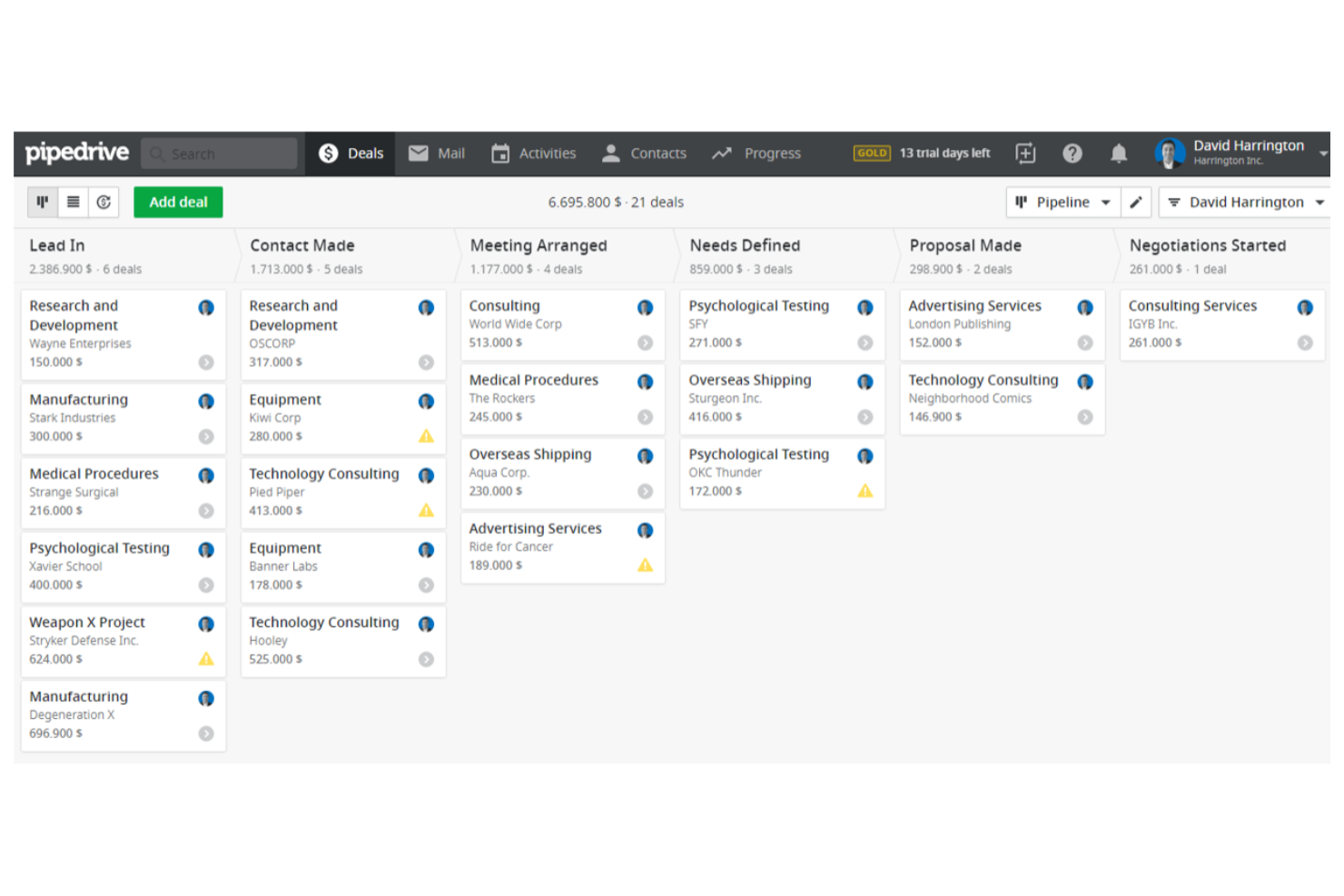 Pipedrive screenshot - 15 migliori alternative a Bitrix24 per il 2026