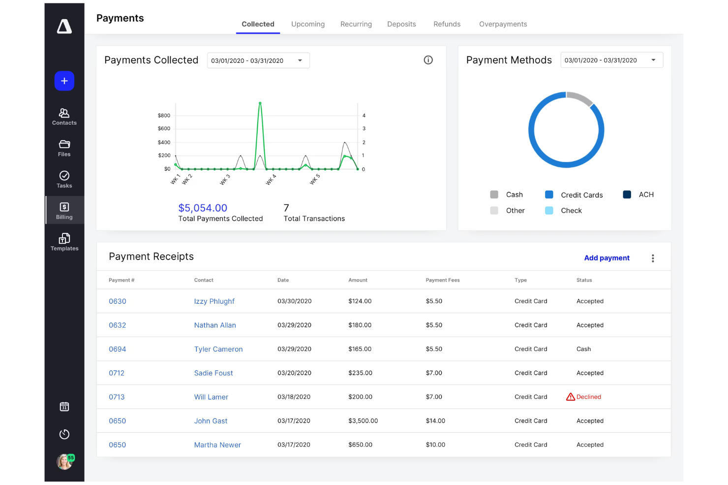 Canopy screenshot - Le 10 Migliori Soluzioni di Fatturazione per Commercialisti Recensite nel 2026