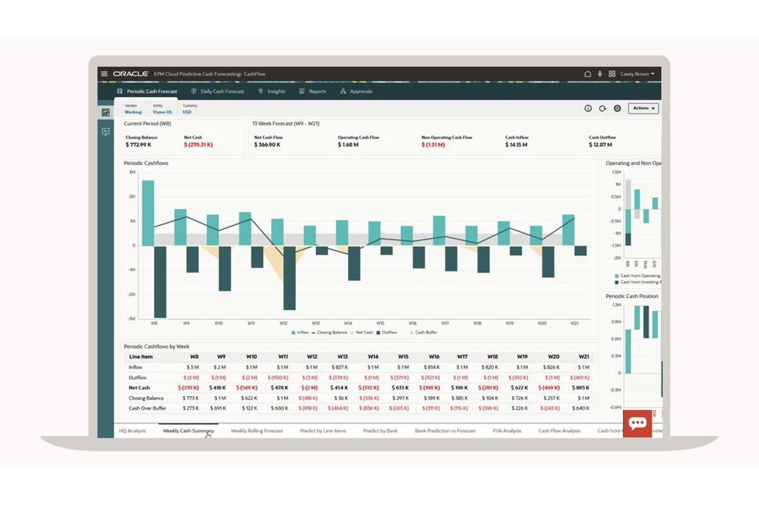 Oracle screenshot - 10 Mejores Alternativas a SAP Seleccionadas para 2026