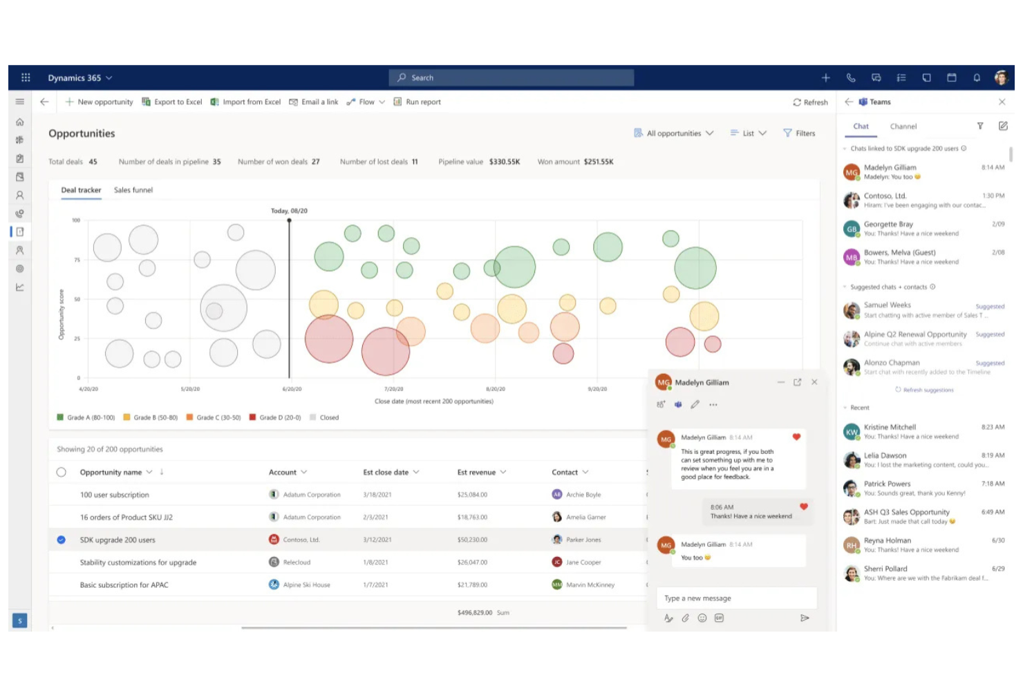 Microsoft Dynamics 365 screenshot - 15 mejores alternativas a Bitrix24 para 2026