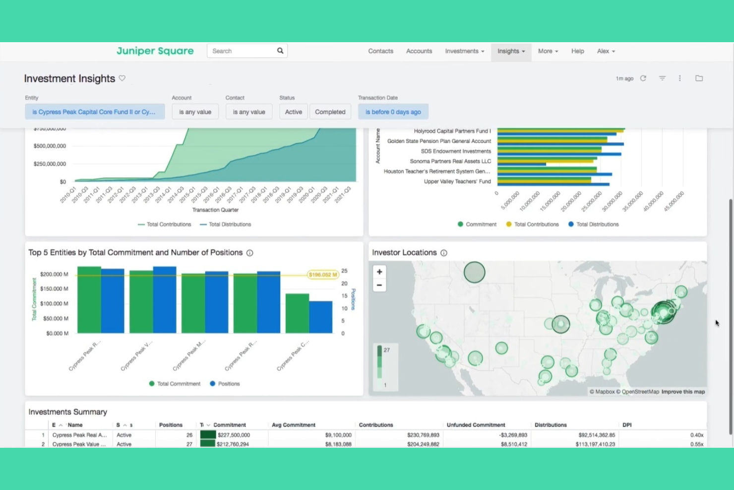 Juniper Square screenshot - 17 Migliori Software per le Relazioni con gli Investitori Selezionati per il 2026