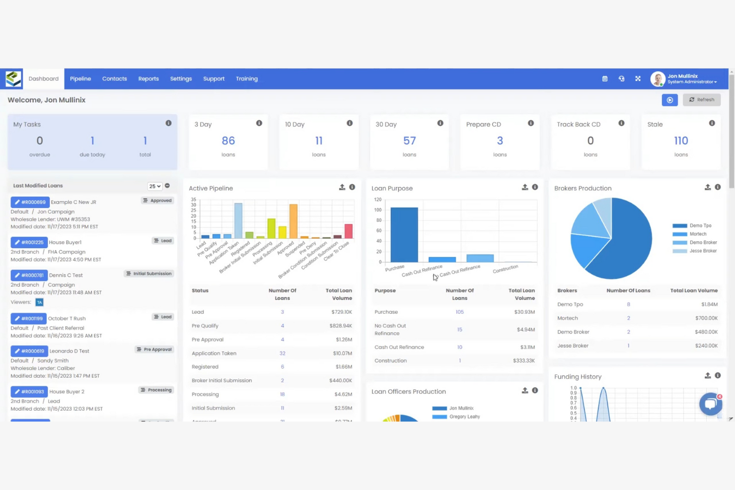 LendingPad screenshot - I 14 Migliori Software per Prestiti per il 2026