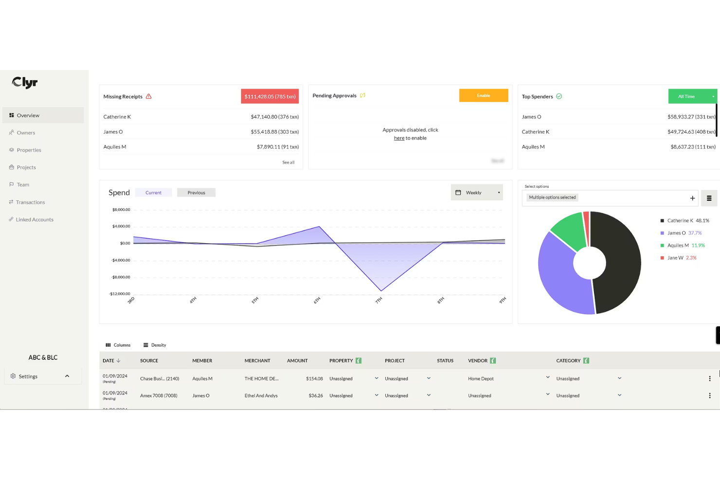 Clyr screenshot - 10 Strumenti per Monitorare le Spese di Costruzione nel 2026