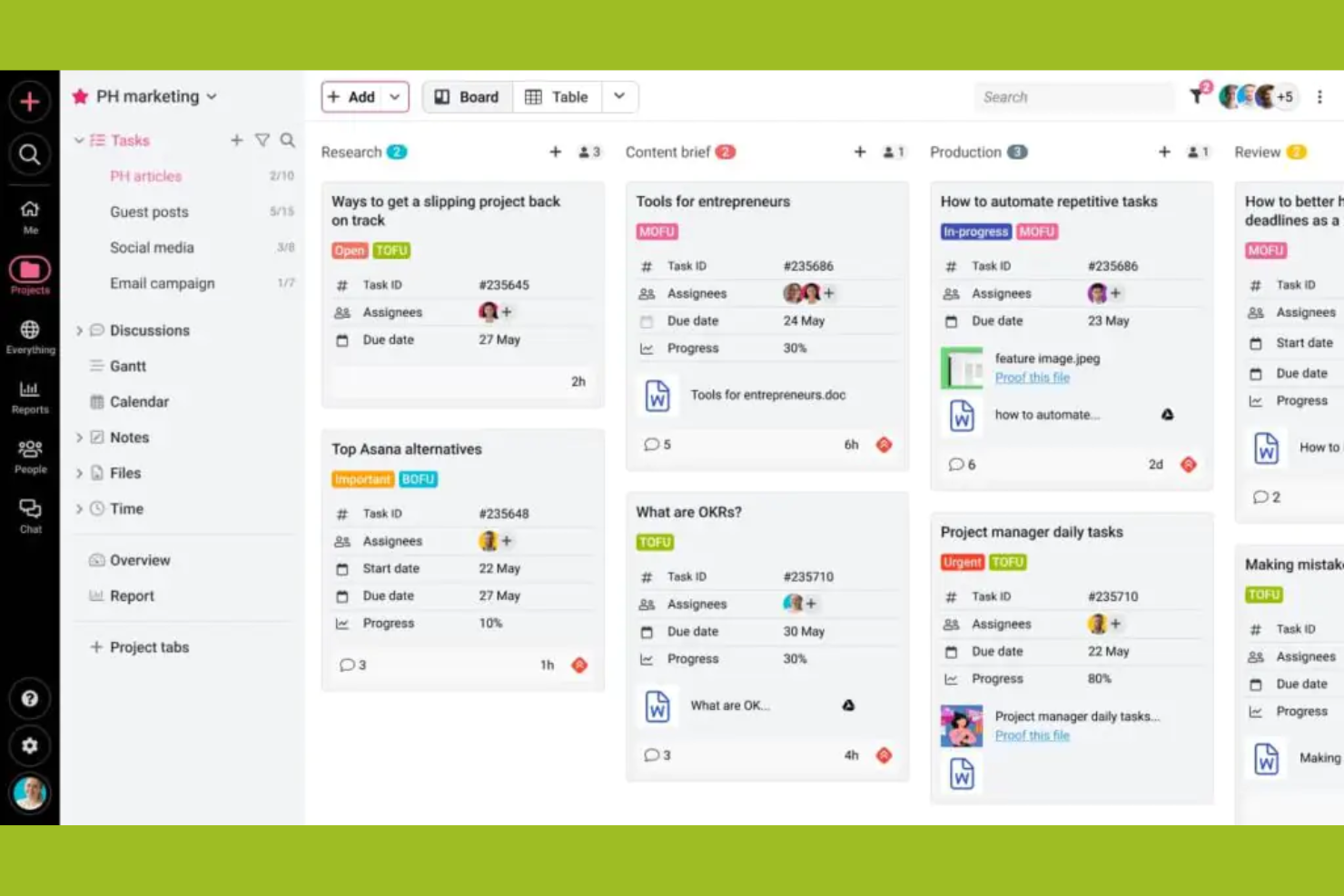ProofHub screenshot - 10 Alternative a Wrike per il 2026
