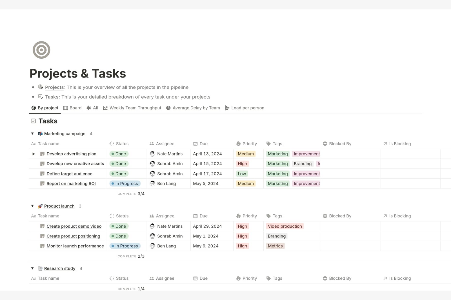 Notion screenshot - 10 alternativas a ClickUp en 2026 para la gestión de proyectos y tareas