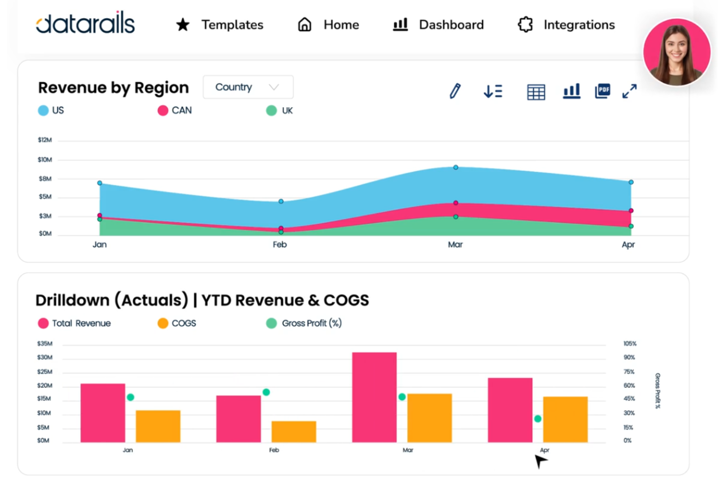 Datarails screenshot - 10 mejores herramientas de predicción con IA revisadas en 2026