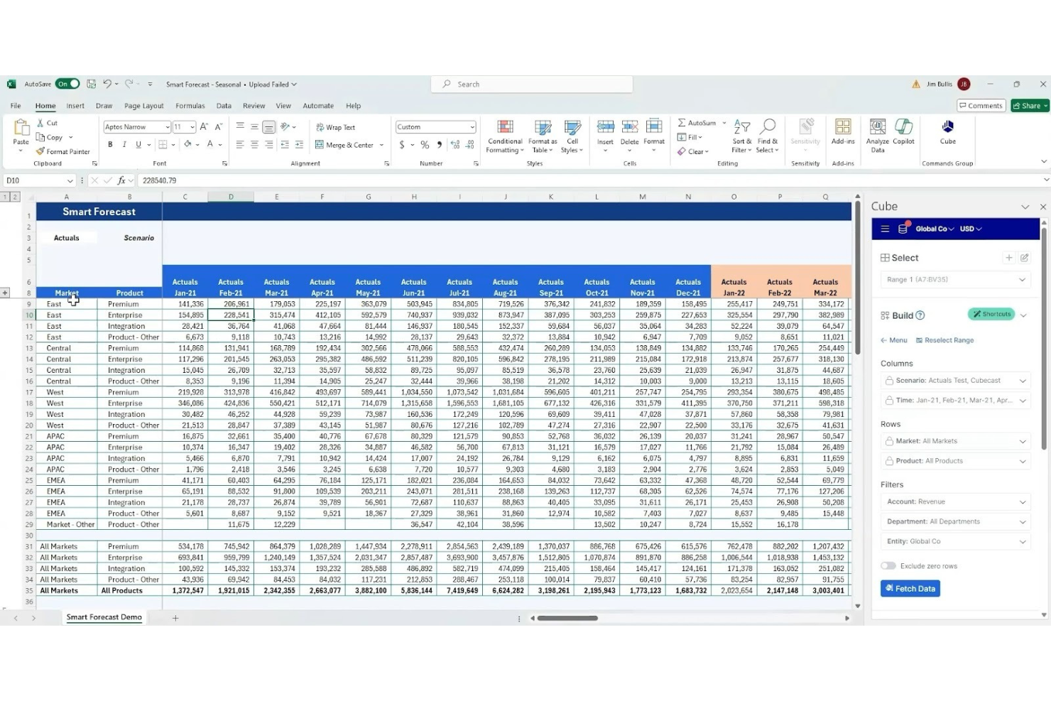 Cube screenshot - 10 Migliori Strumenti di Previsione AI Recensiti nel 2026