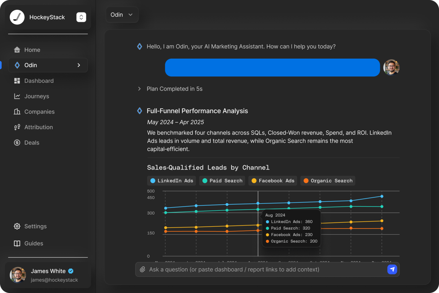 HockeyStack screenshot - 10 mejores herramientas de predicción con IA revisadas en 2026