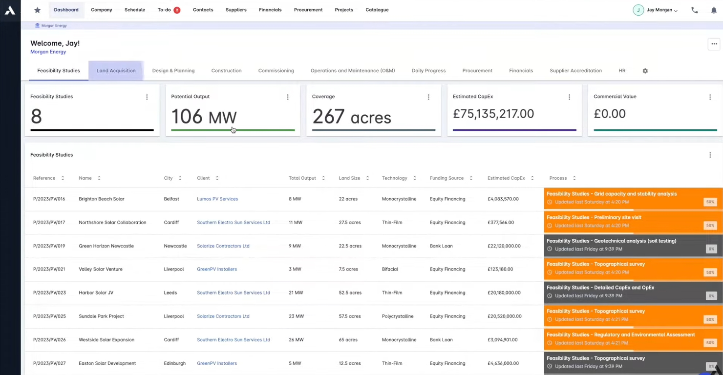 Archdesk screenshot - Le 10 Migliori Soluzioni Software per la Gestione del Budget Edile nel 2026
