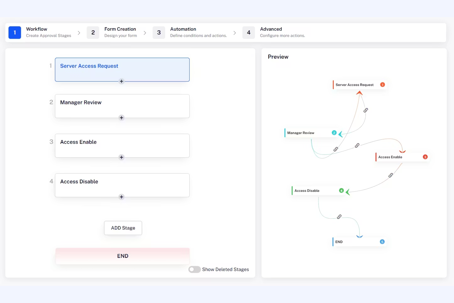 Cflow screenshot - I 17 migliori software per ordini di acquisto per piccole imprese (2026)