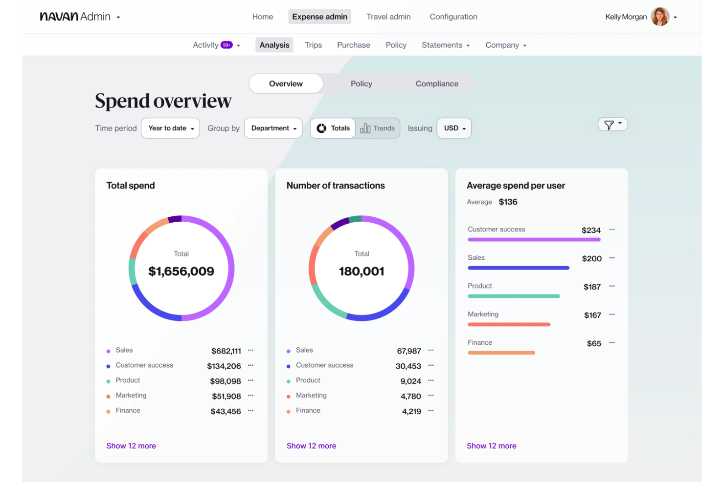 Navan screenshot - Le 10 migliori alternative a Brex recensite nel 2026
