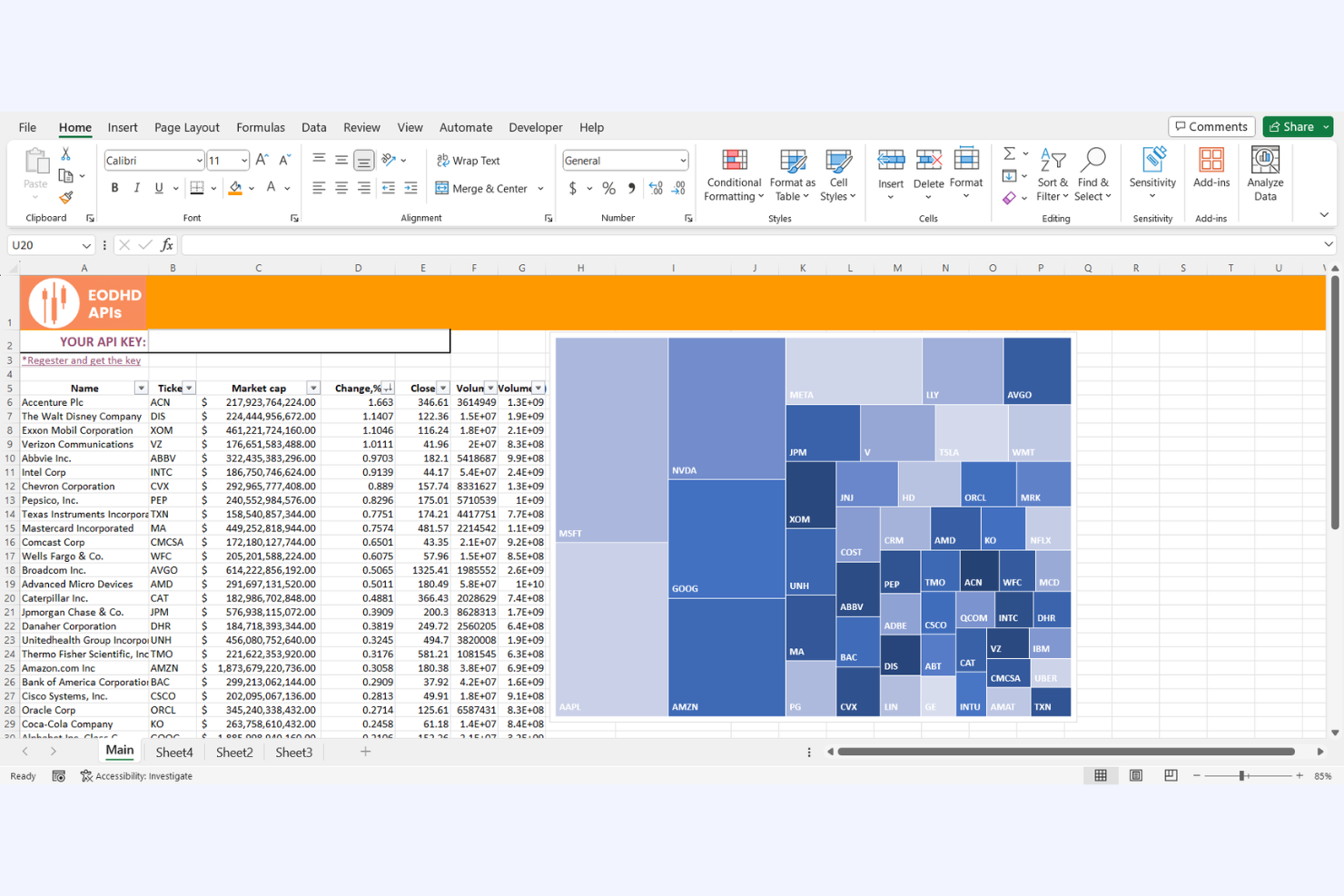 Microsoft Excel screenshot - 10 migliori software di analisi finanziaria per commercialisti recensiti nel 2026