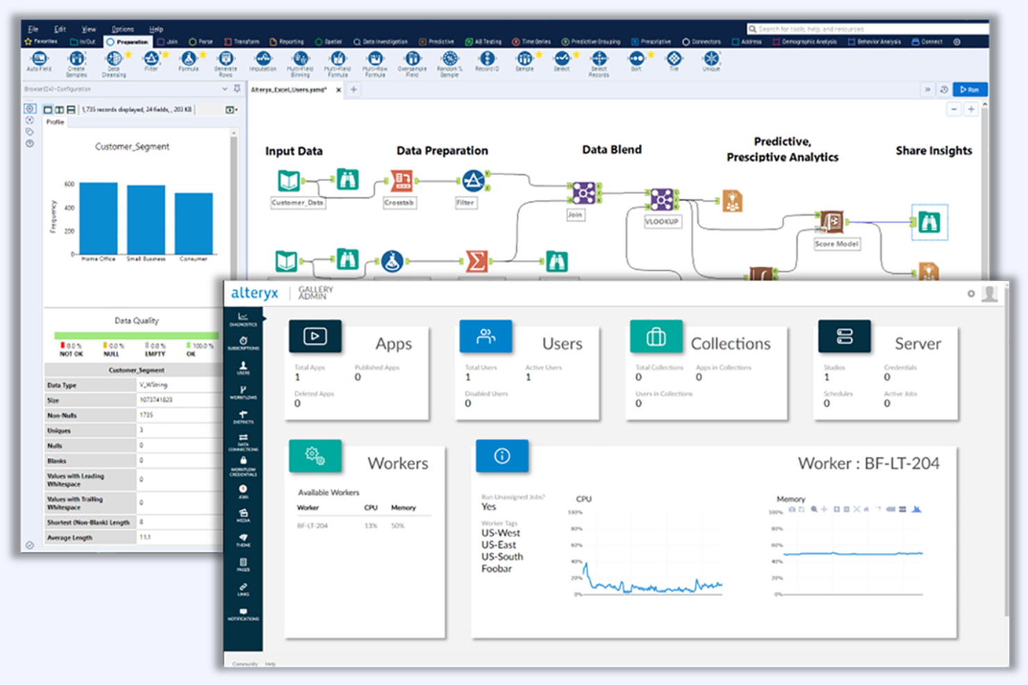 Alteryx screenshot - 10 migliori software di analisi finanziaria per commercialisti recensiti nel 2026