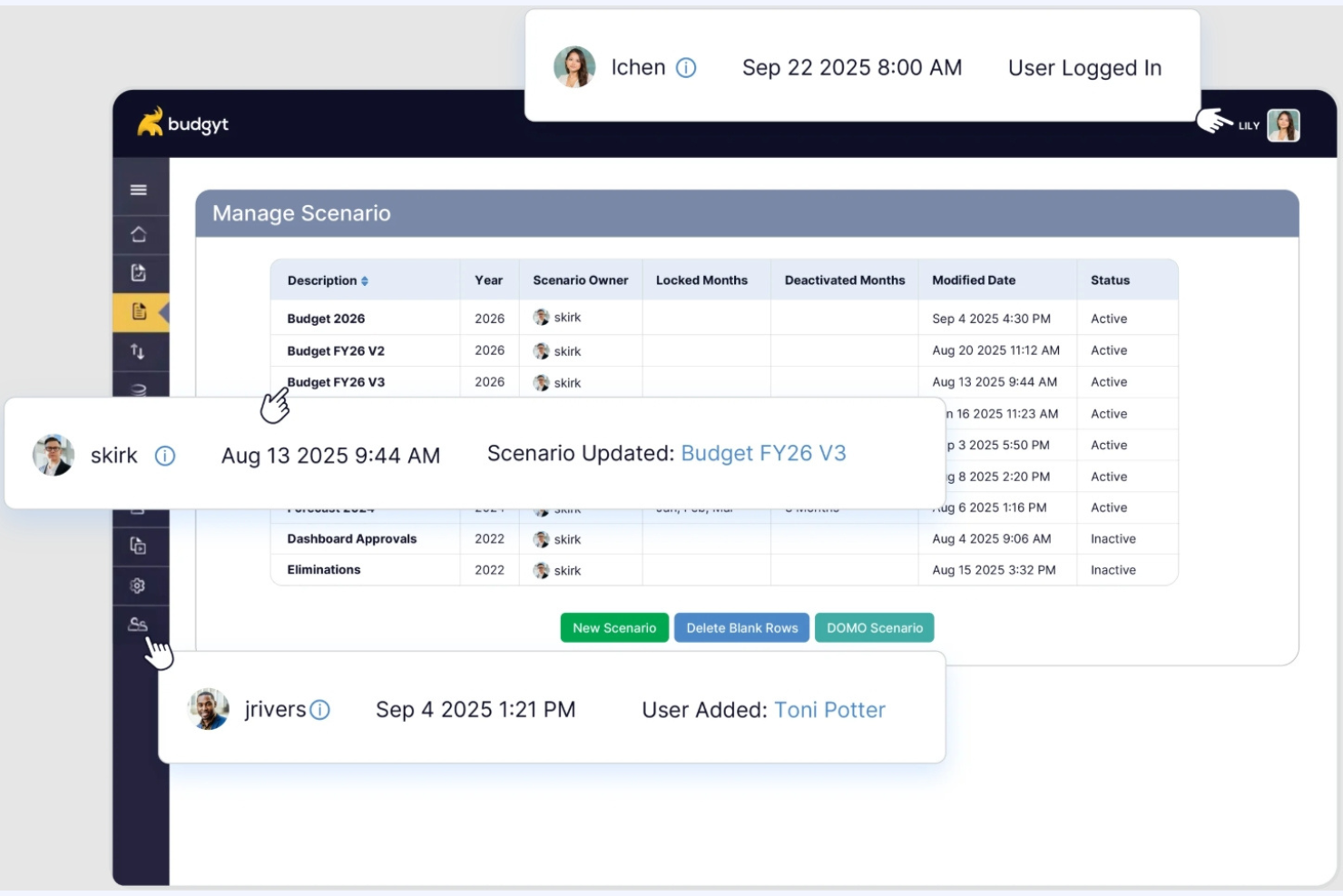Budgyt screenshot - I 10 migliori software di previsione per piccole imprese nel 2026