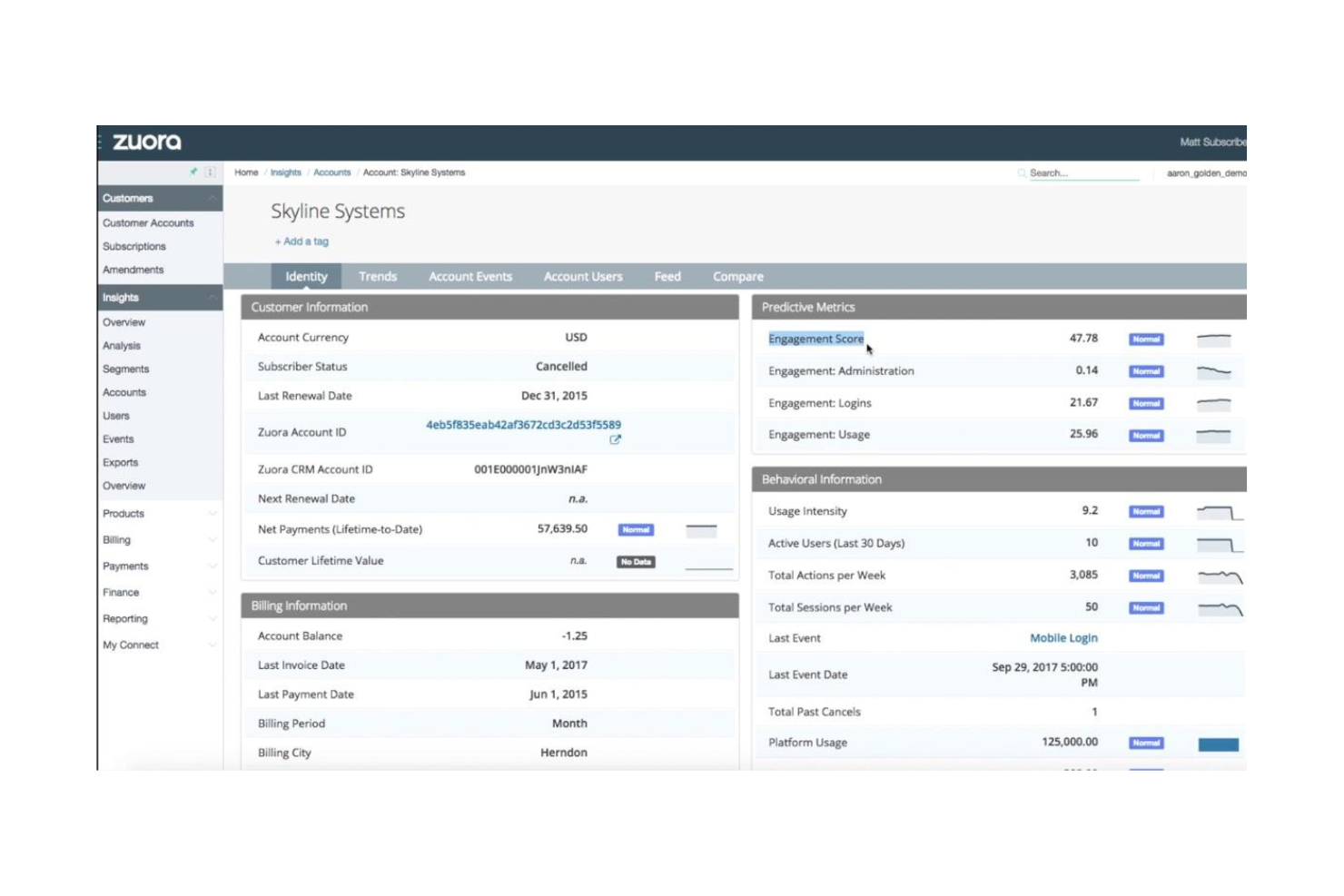 Zuora screenshot - 10 Mejores Programas de Facturación SaaS Evaluados en 2026