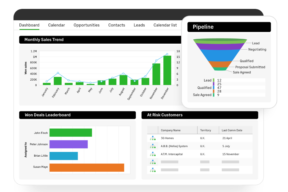 Sage Intacct screenshot - Le 10 migliori alternative a Square recensite nel 2026