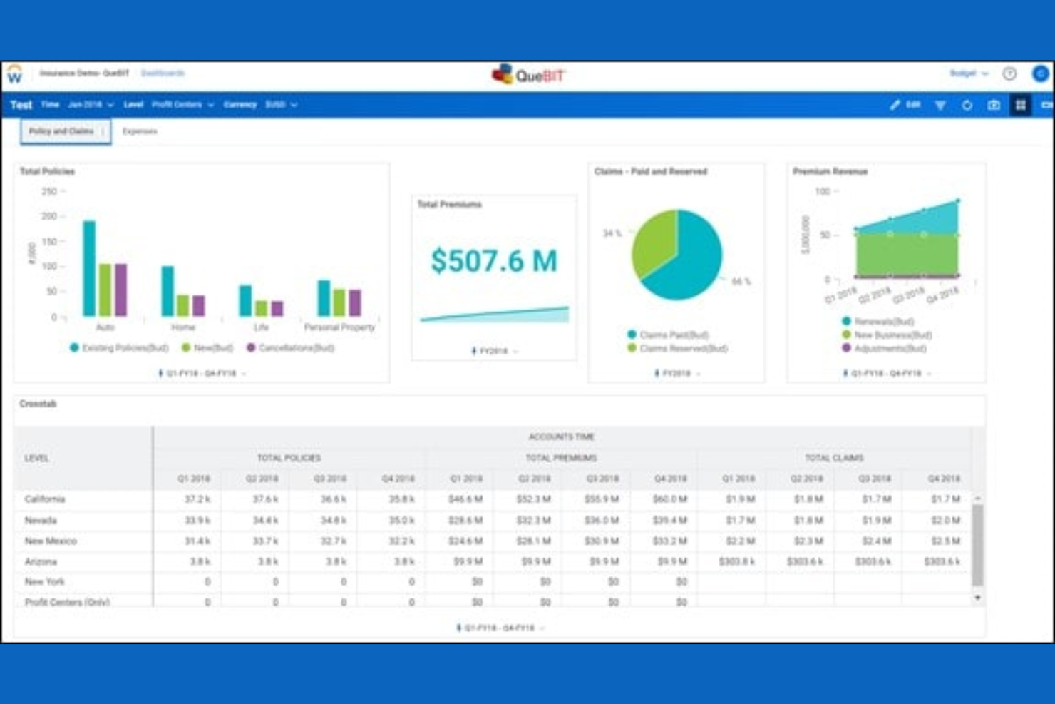 Workday Adaptive Planning screenshot - Los 10 Mejores Software de Flujo de Caja Analizados en 2026