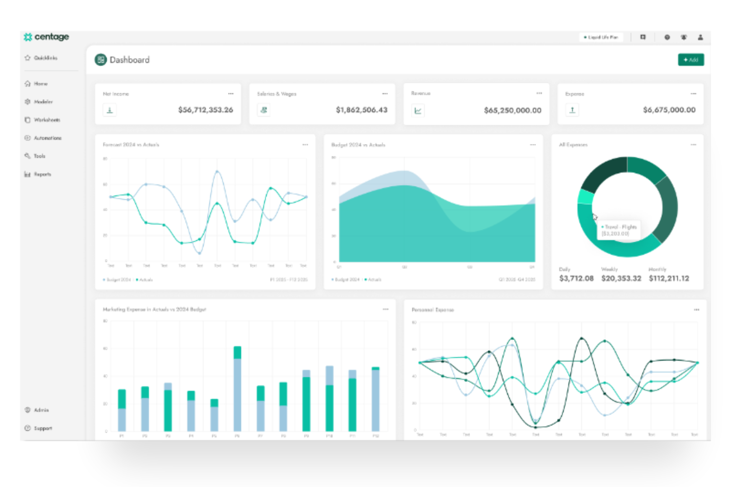 Centage screenshot - Le 10 migliori soluzioni software per il budgeting aziendale recensite nel 2026