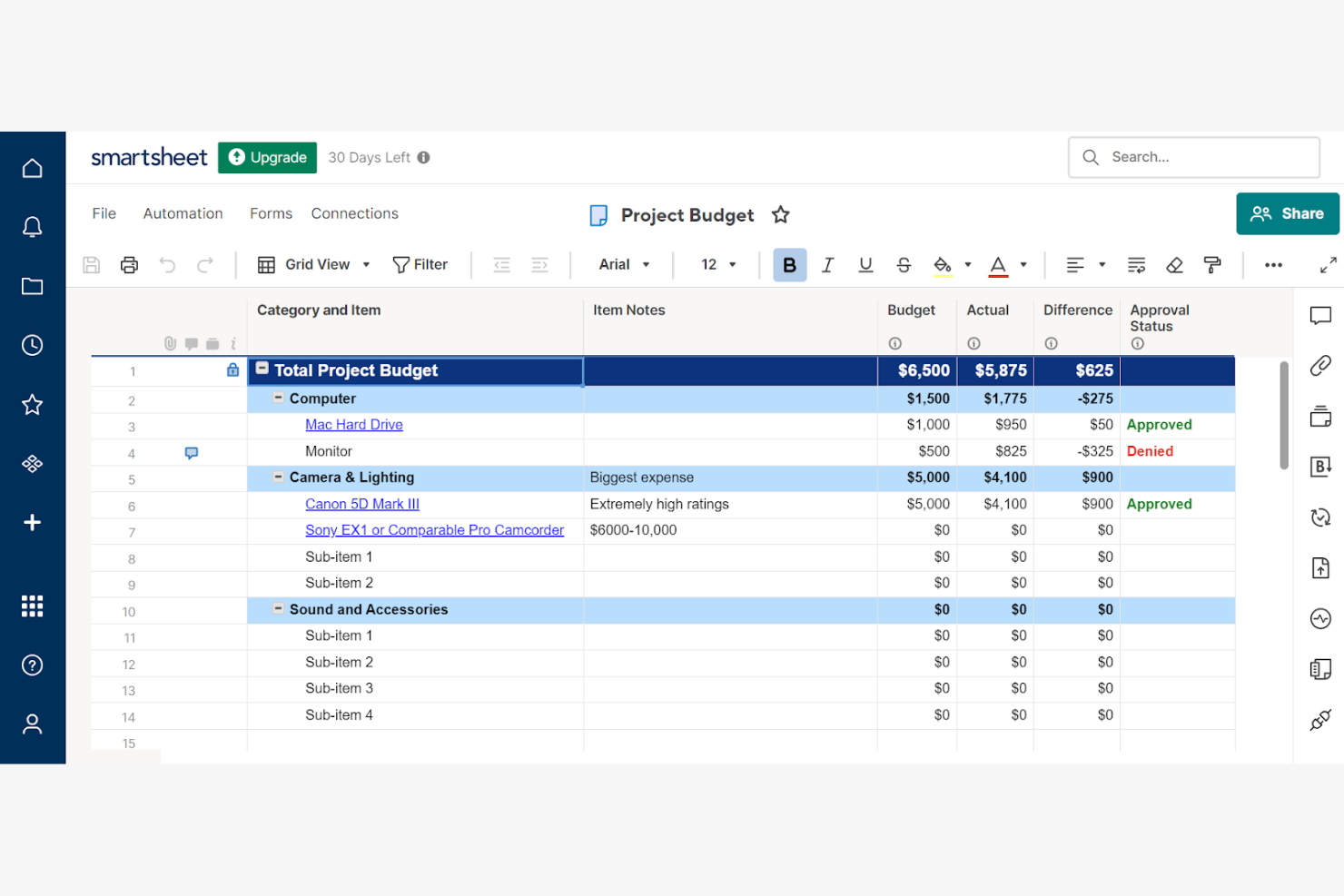Smartsheet screenshot - Los 10 Mejores Programas de Presupuestación de Proyectos que He Probado en 2026