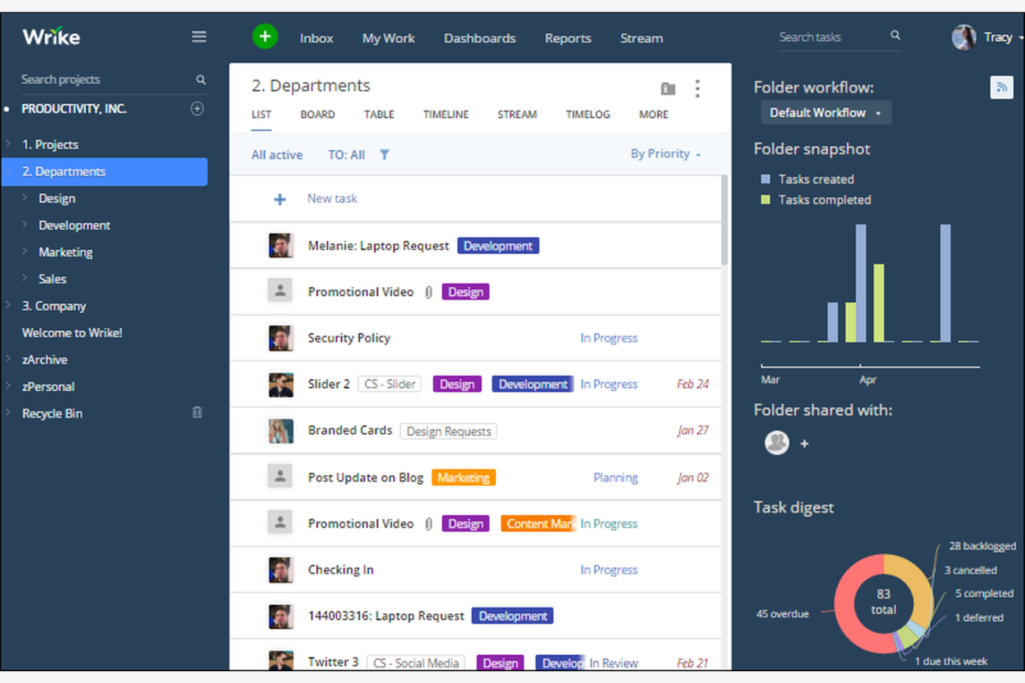 Wrike screenshot - I 10 migliori software per la gestione del budget di progetto che ho provato nel 2026