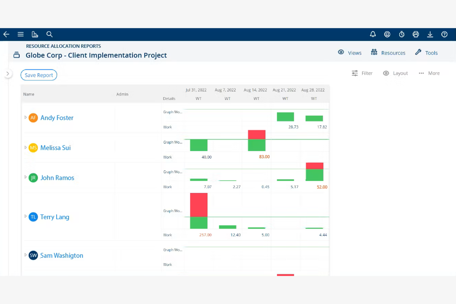 Project Insight screenshot - I 10 migliori software per la gestione del budget di progetto che ho provato nel 2026