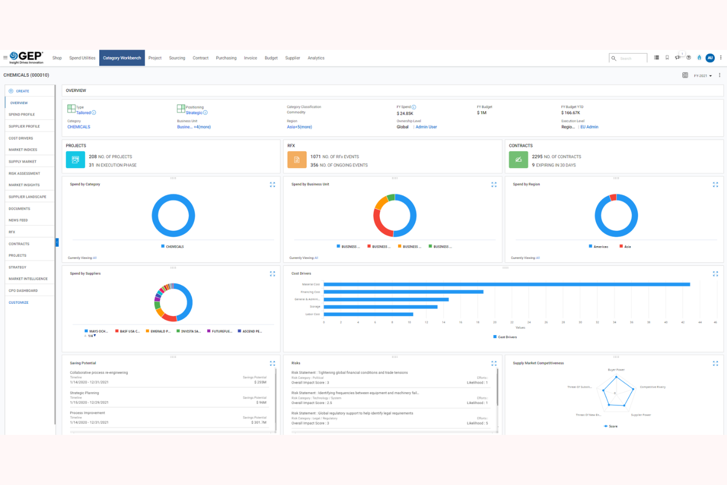 GEP SMART screenshot - Le 10 migliori soluzioni di software per acquisti con intelligenza artificiale recensite nel 2026