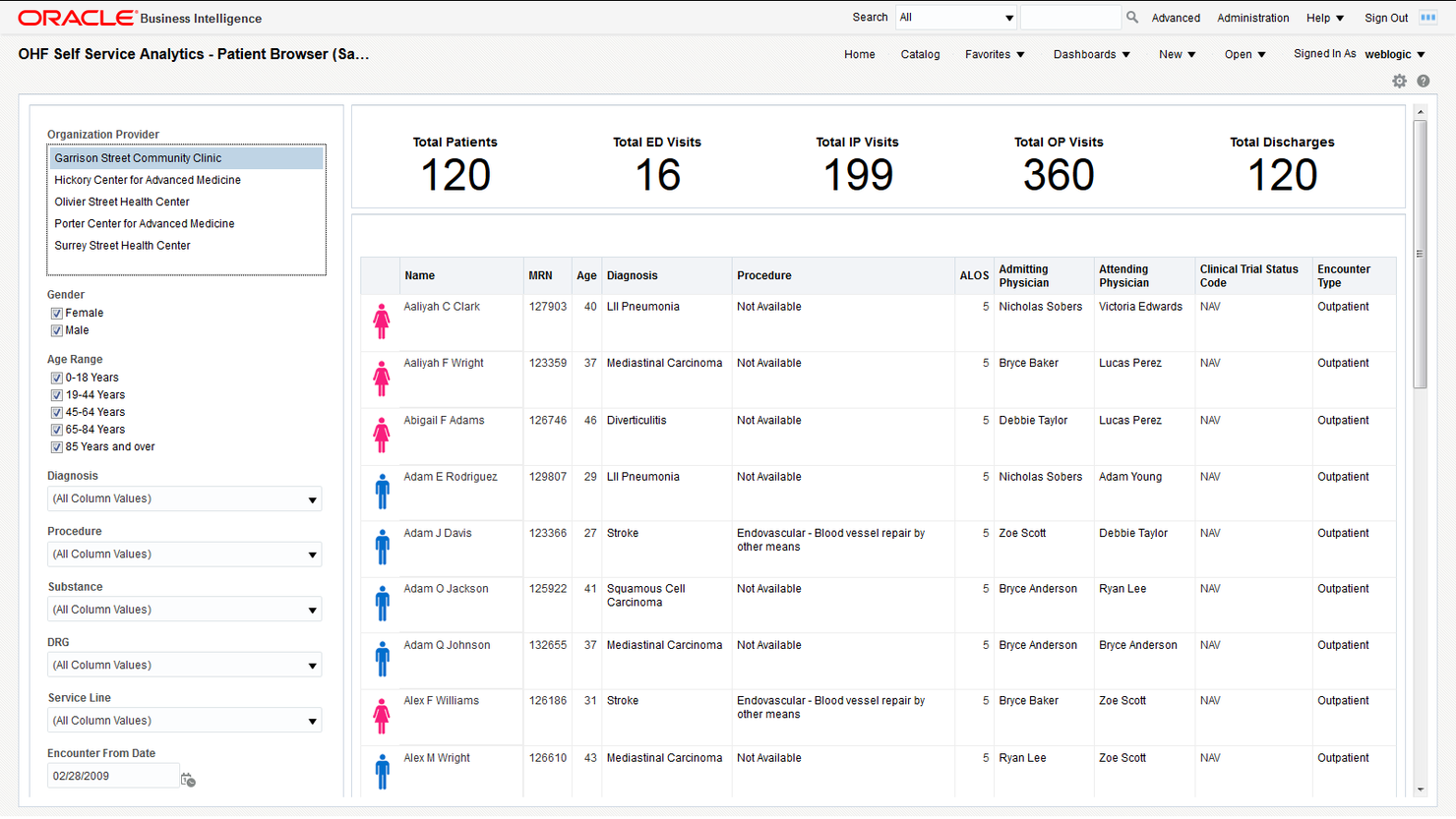 Oracle Health screenshot - Los 10 mejores sistemas de planificación de recursos empresariales para el sector sanitario analizados en 2026