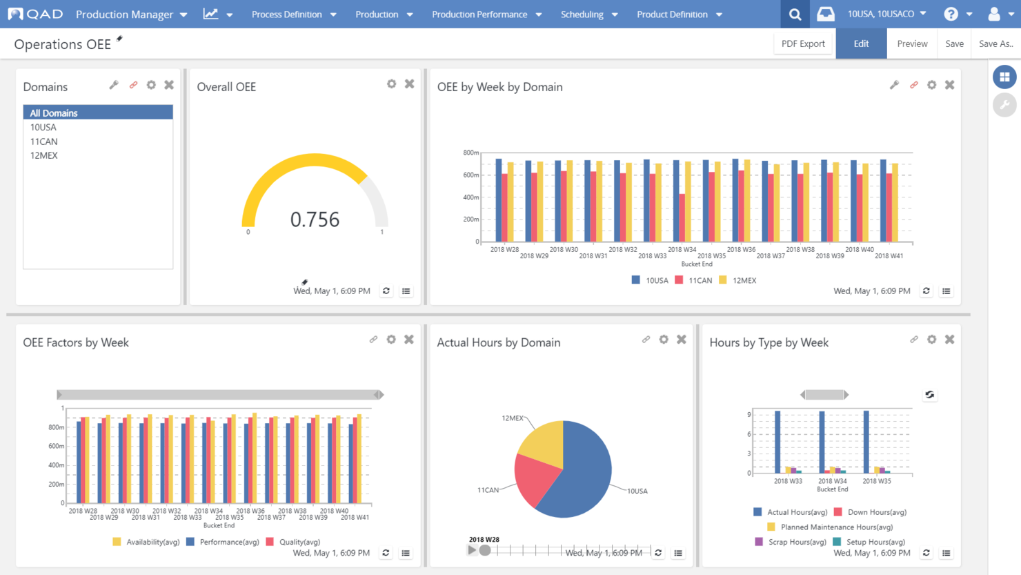QAD Adaptive ERP screenshot - 10 Mejores Softwares ERP para Farmacéuticas Analizados en 2026