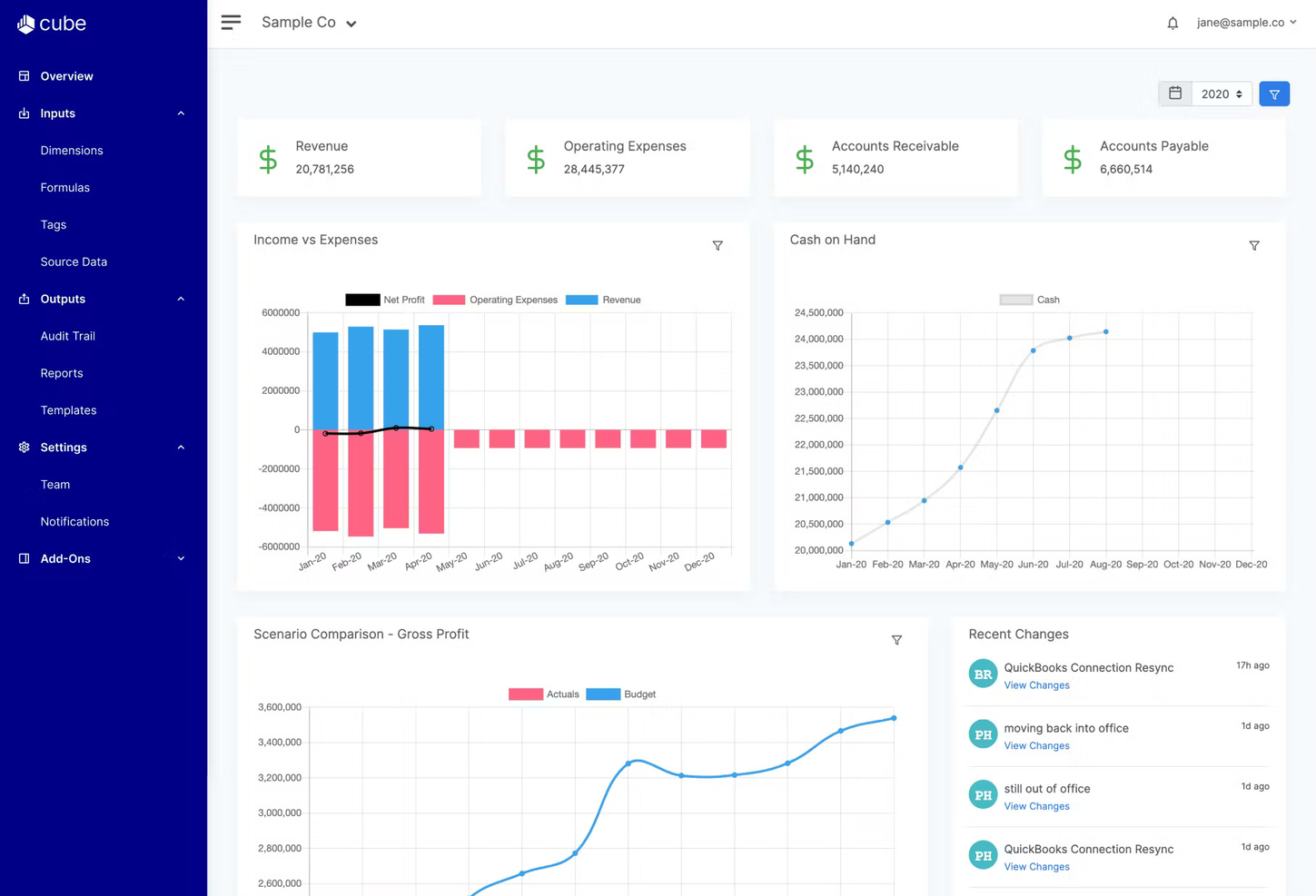 Cube screenshot - I 10 migliori software per la pianificazione degli scenari recensiti nel 2026