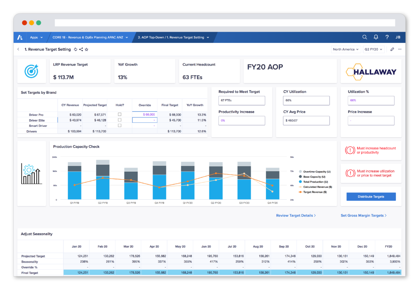 Anaplan screenshot - Las 10 Mejores Herramientas de Software para Planificación de Escenarios Analizadas en 2026