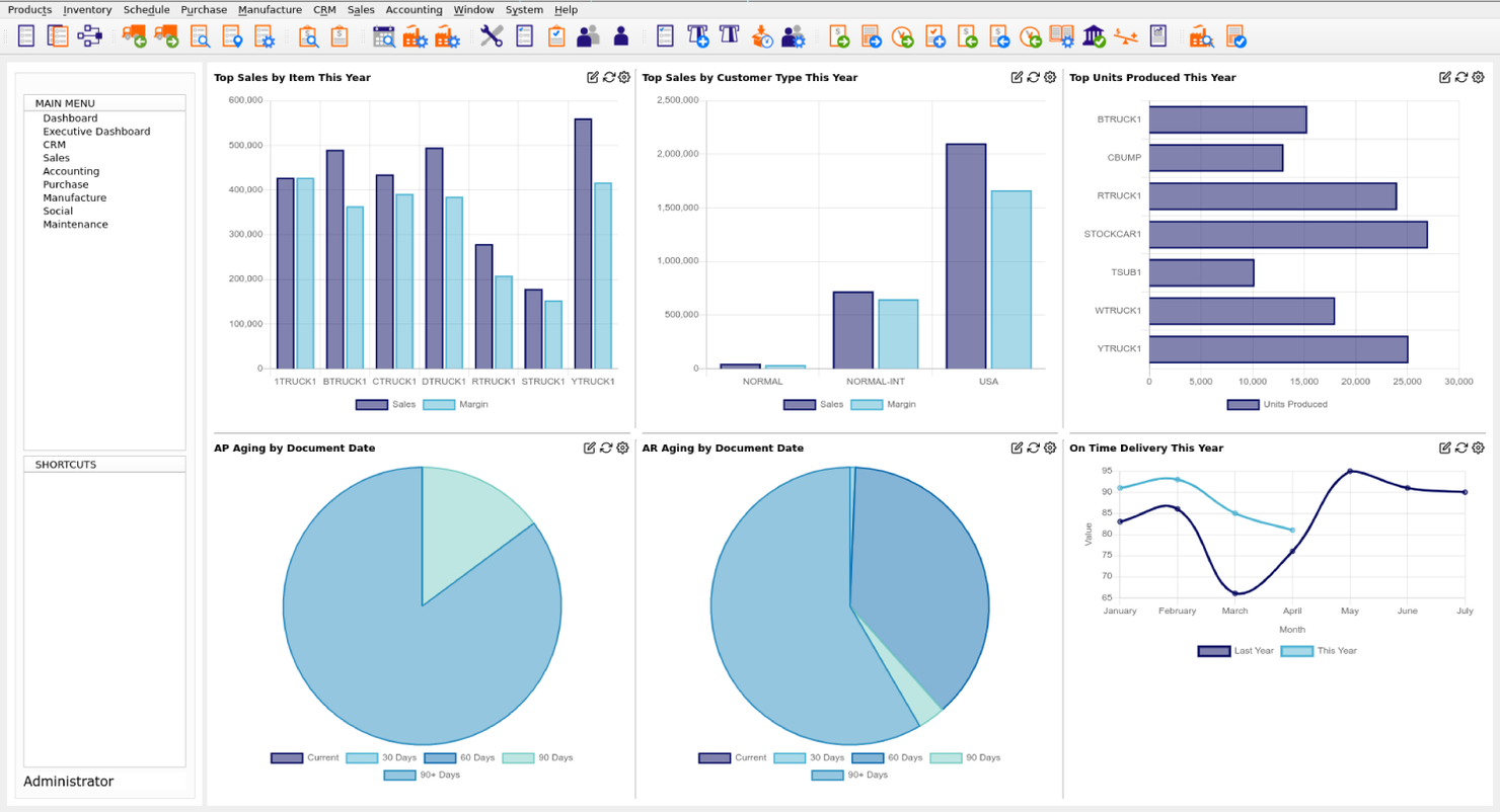 xTuple screenshot - 10 Migliori ERP Open Source Recensiti nel 2026