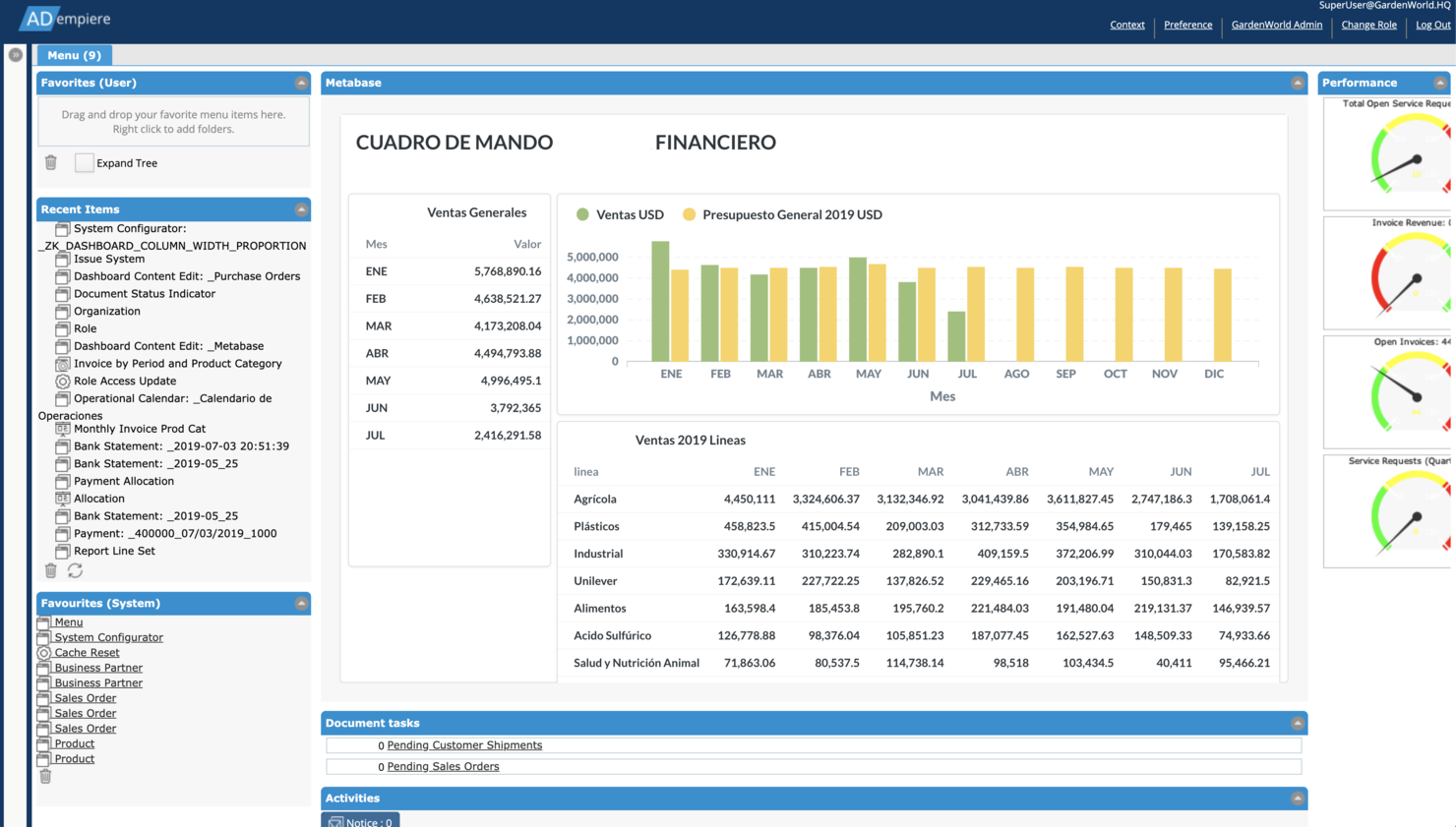 ADempiere screenshot - 10 Mejores ERP de Código Abierto Analizados en 2026