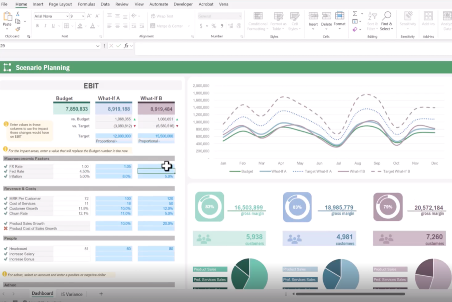 Vena screenshot - Las 10 Mejores Herramientas de Software para Planificación de Escenarios Analizadas en 2026