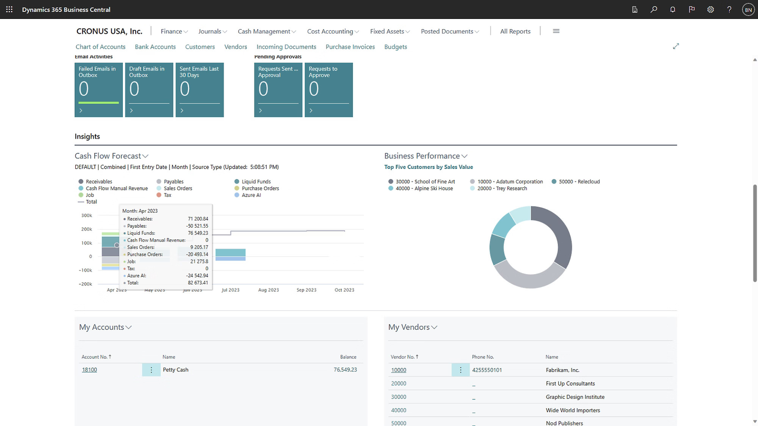 Horizon ERP screenshot - 10 Migliori Software ERP Bancari Recensiti nel 2026