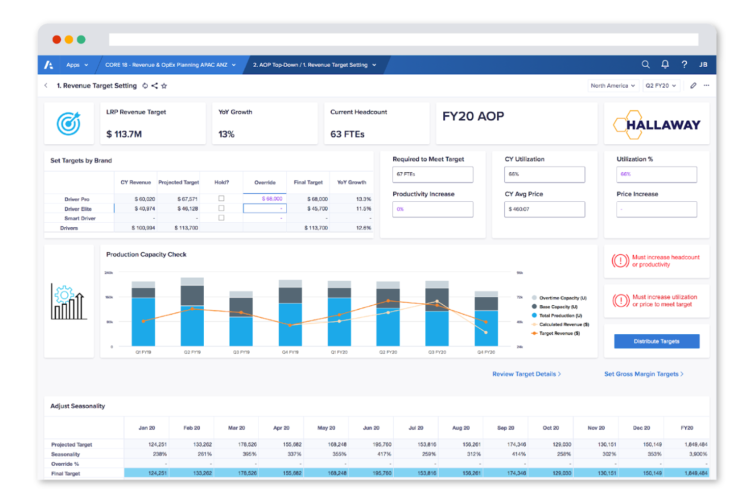 Anaplan screenshot - I 10 migliori software per la chiusura finanziaria e la consolidazione nel 2026