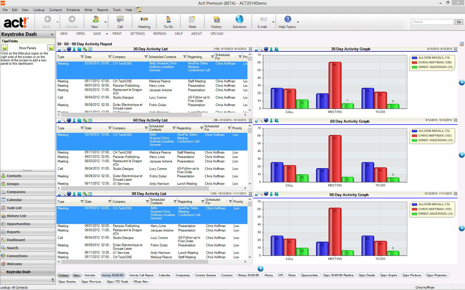 Act! screenshot - 10 Migliori CRM Finanziari Recensiti nel 2026