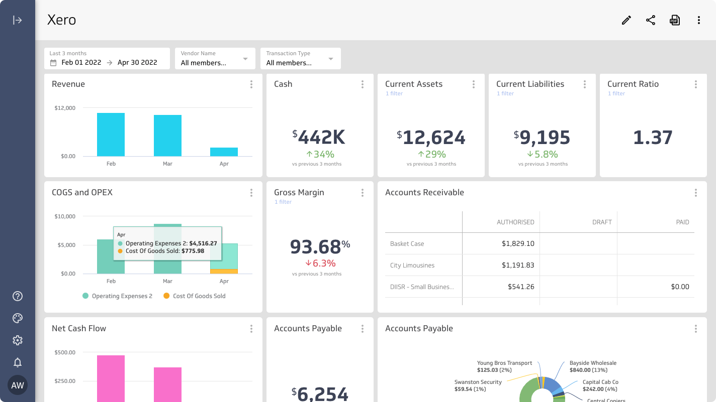Xero screenshot - Le 10 migliori soluzioni di software di contabilità per il commercio al dettaglio recensite nel 2026
