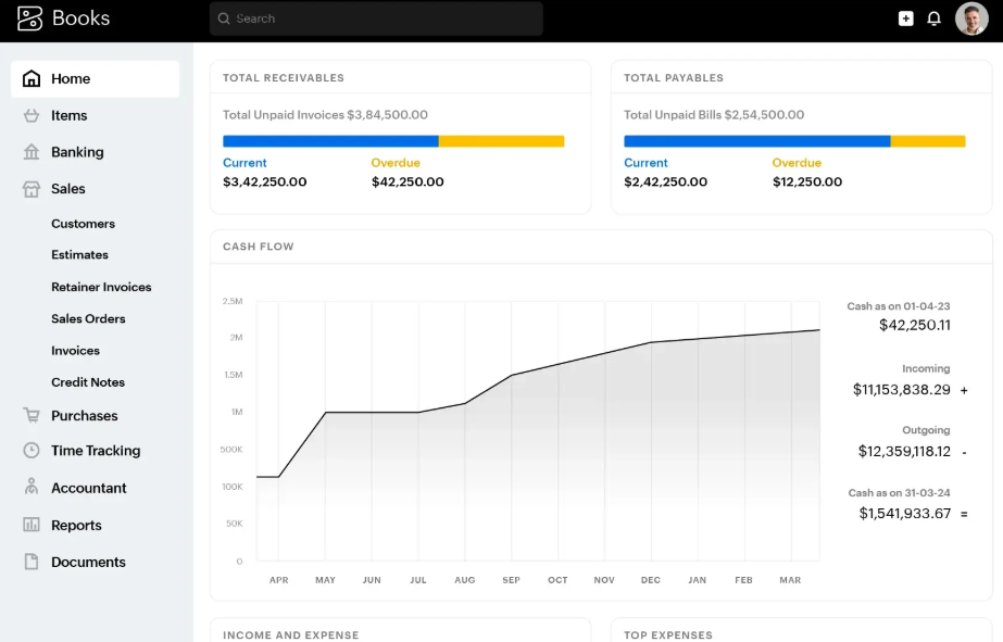 Zoho Books screenshot - Le 10 migliori alternative a Wave Accounting recensite nel 2026