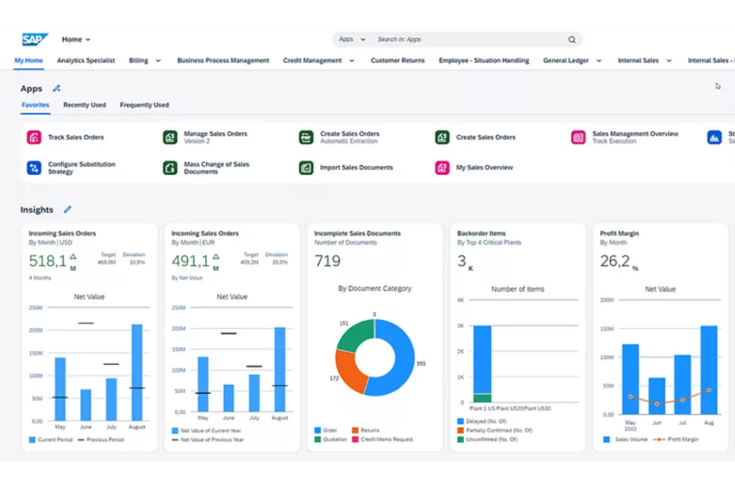 SAP S/4HANA Cloud screenshot - 10 Mejores Programas de Contabilidad Empresarial Analizados en 2026