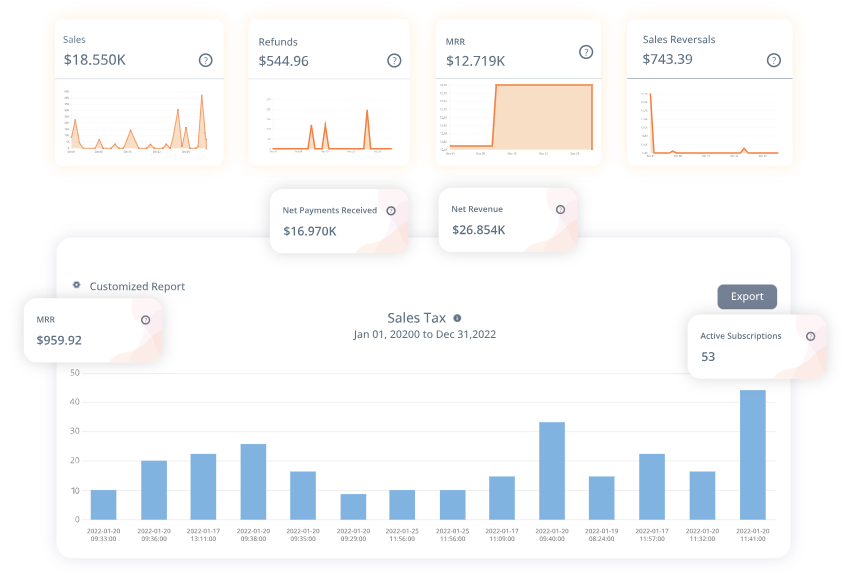 Subscription Flow screenshot - I 19 migliori software di contabilità per media e giornali per il 2026