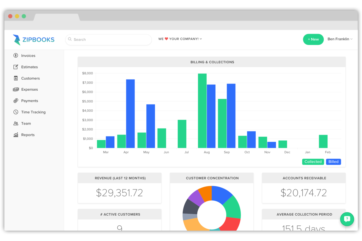 ZipBooks screenshot - 10 Mejores Alternativas a FreeAgent Analizadas en 2026