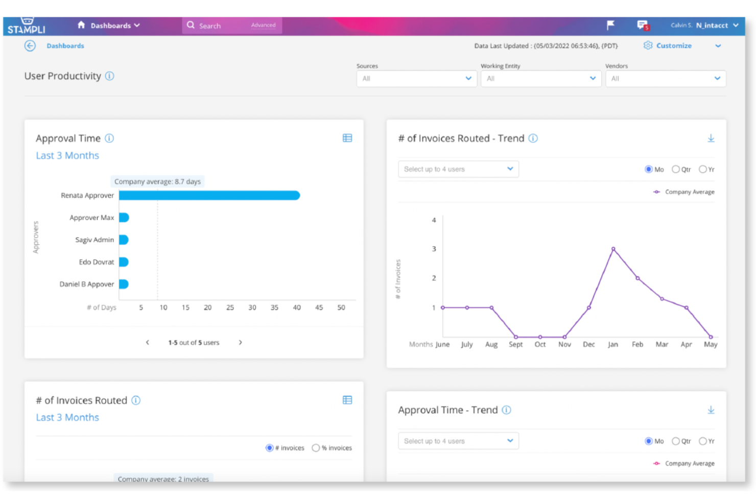 Stampli screenshot - 10 Migliori Software di Contabilità Alberghiera Recensiti nel 2026