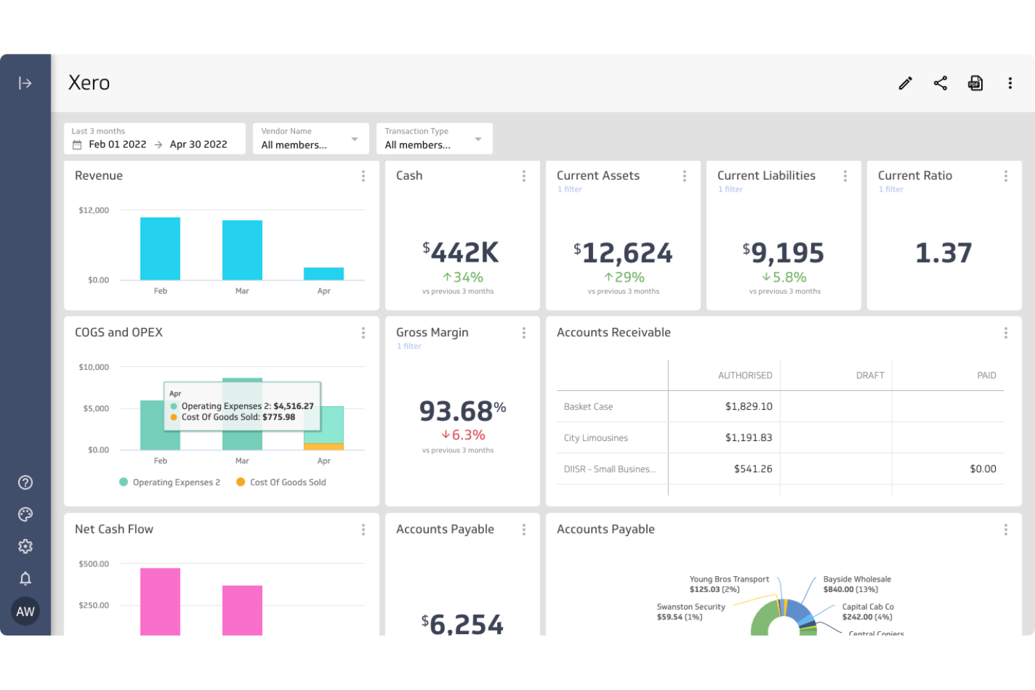 Xero screenshot - Le 10 migliori alternative a FreeAgent recensite nel 2026