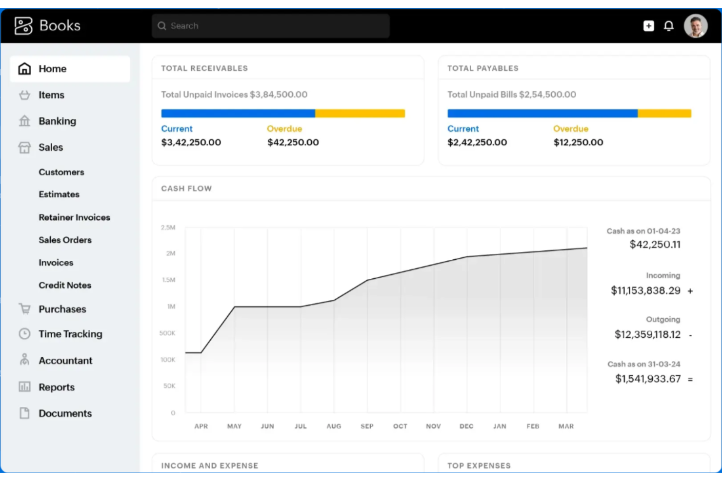 Zoho Books screenshot - Los 10 mejores programas gratuitos para el seguimiento de gastos en 2026
