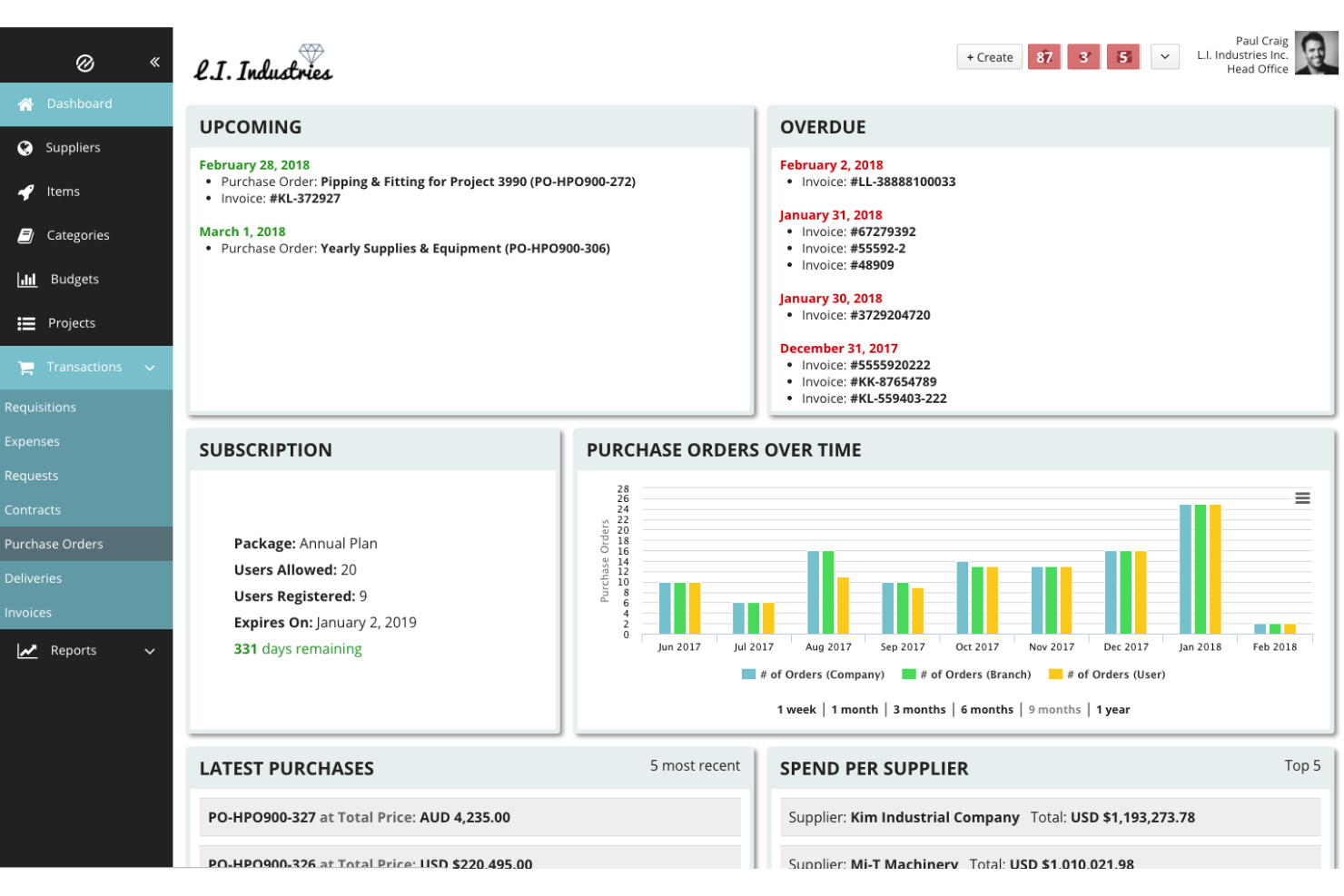 Tradogram screenshot - Le 10 migliori soluzioni gratuite per creare ordini d’acquisto nel 2026