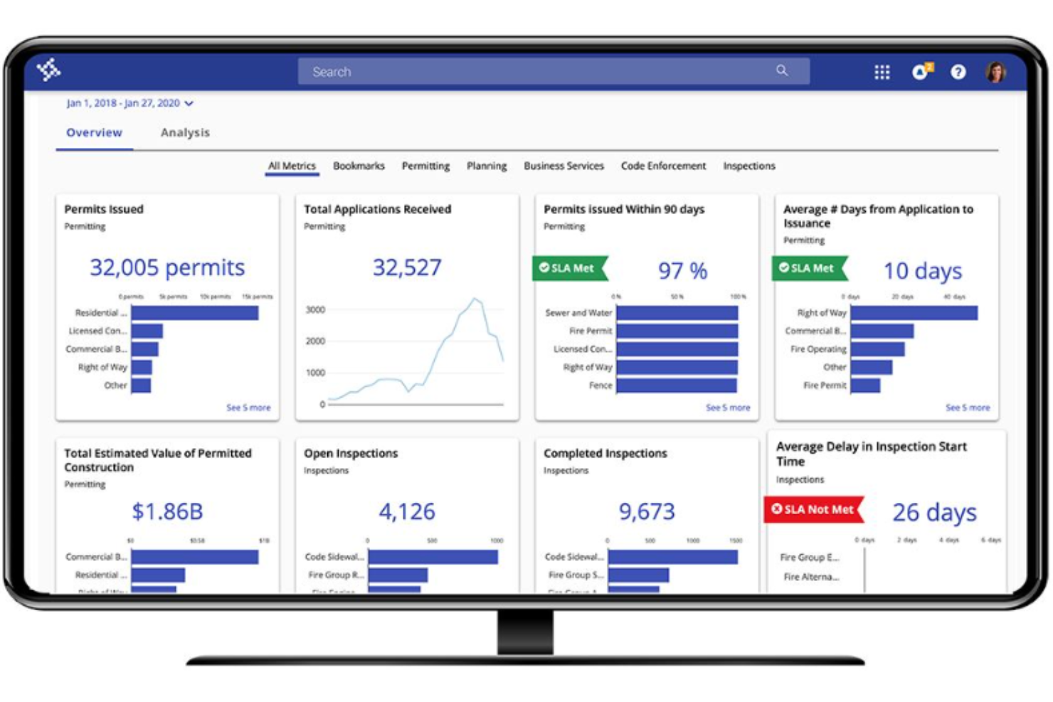 Tyler Technologies screenshot - I 10 migliori software di contabilità scolastica recensiti nel 2026