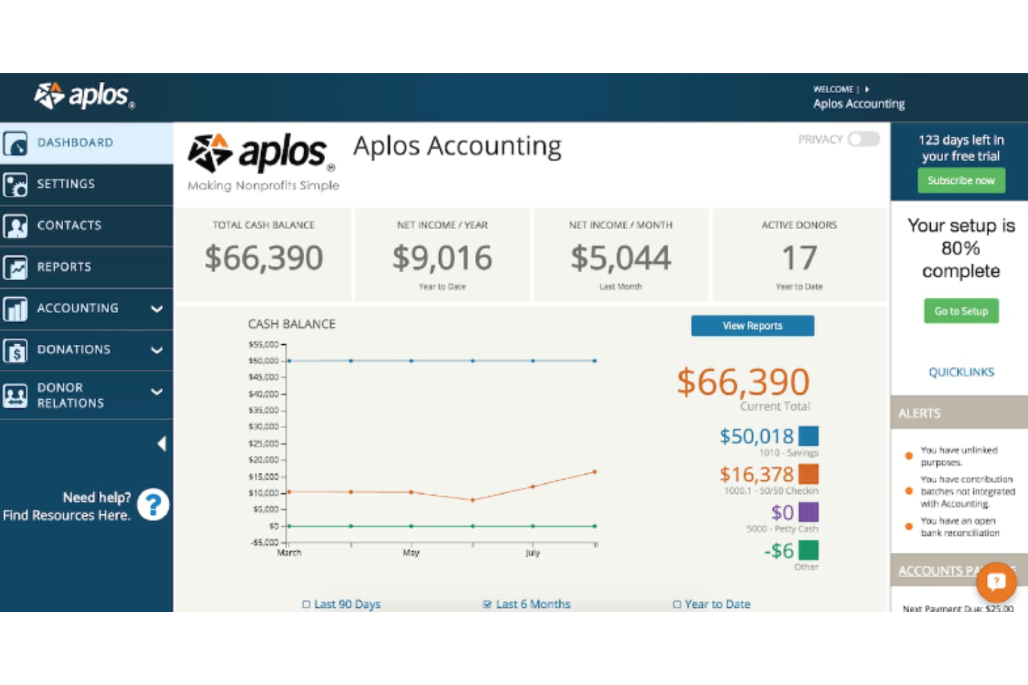 Aplos screenshot - I 10 migliori software di contabilità scolastica recensiti nel 2026