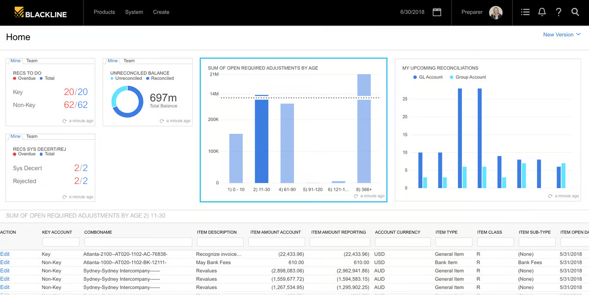 BlackLine screenshot - I 10 migliori software di contabilità per servizi professionali del 2026